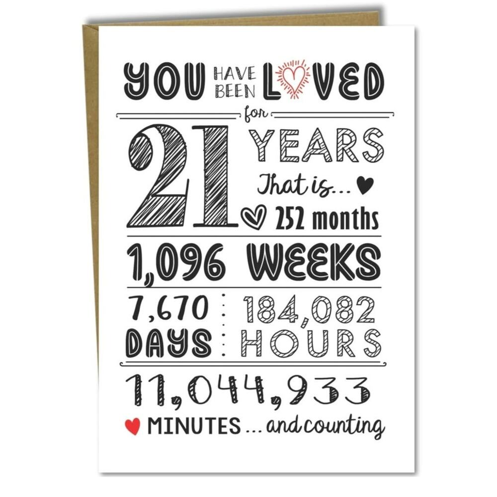 Katie Doodle Super Cute 21st Birthday Card (Handmade in USA) Black Empty Inside